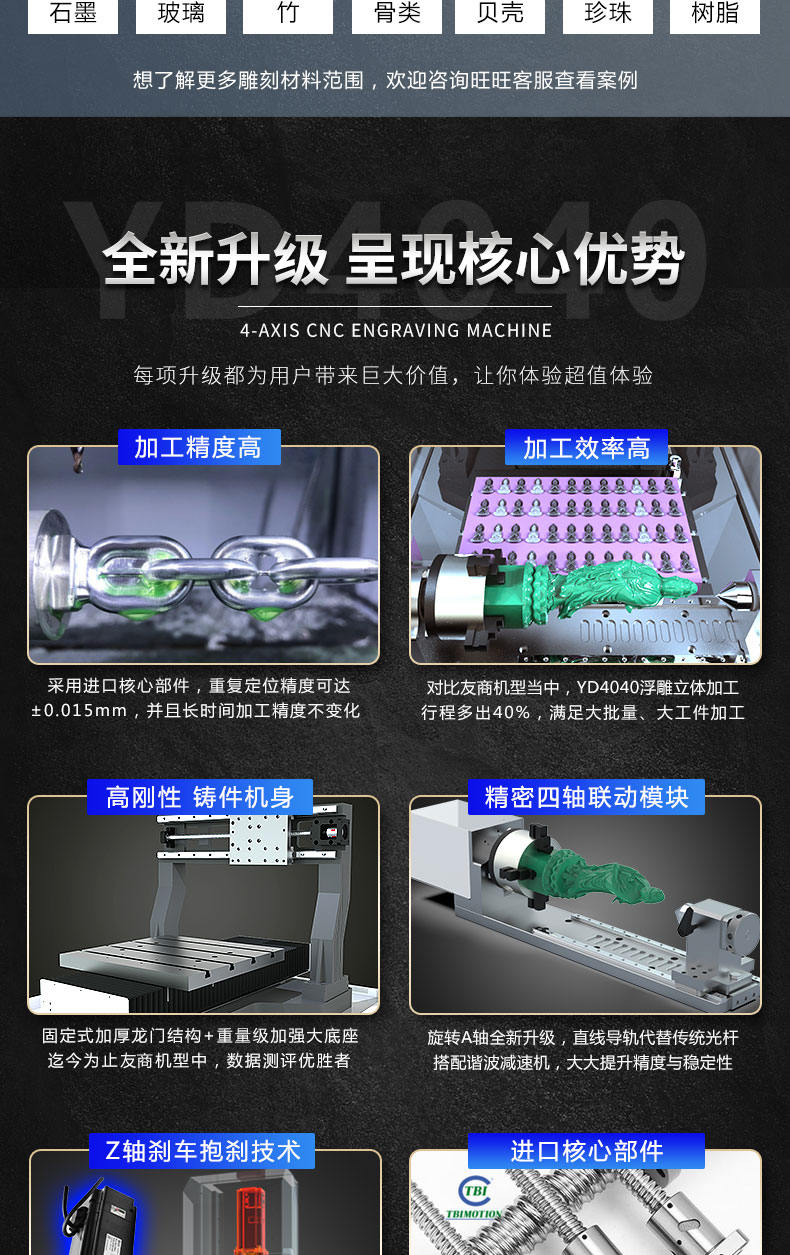 玉石雕刻機(jī)升級(jí)