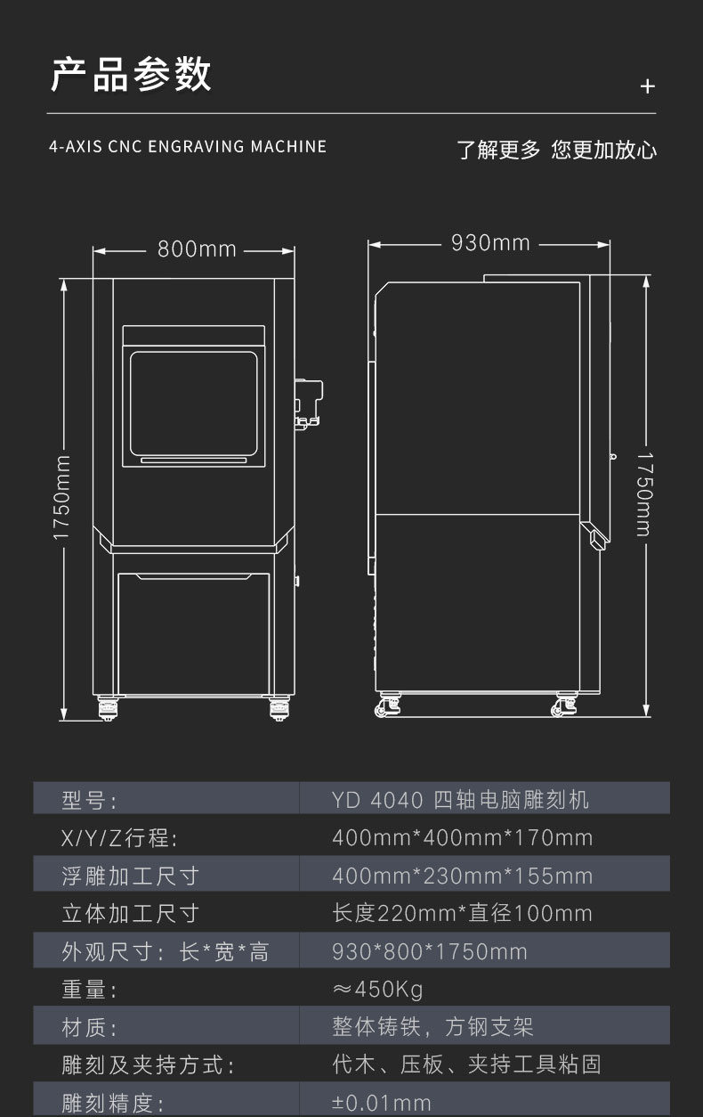 玉鼎雕刻機(jī)進(jìn)口絲杠